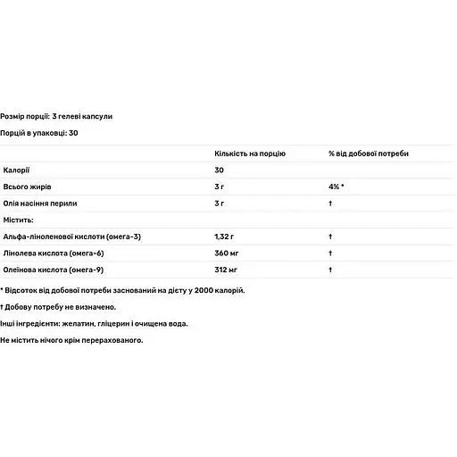 Олія перилли Source Naturals Perilla Oil 1000 мг 90 капсул - фото 3