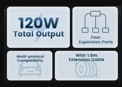 Автозарядный адаптер 4 выхода Toocki 120W TQ-CC28 2C+2A TCC2C2A-XJ01 черный - фото 6