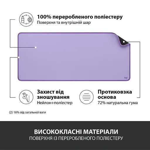 Ігрова поверхня Logitech Desk Mat Studio Series Lavender (956-000054) - фото 4