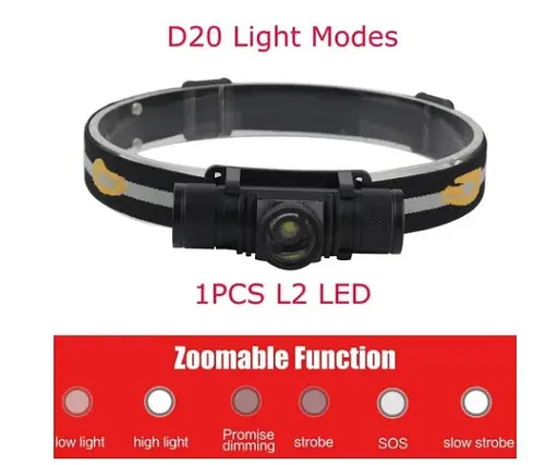 Налобний ліхтар Boruit D20 XM-L2 Zoom 1000 Lm (Оригінал) Ліхтарик - фото 2