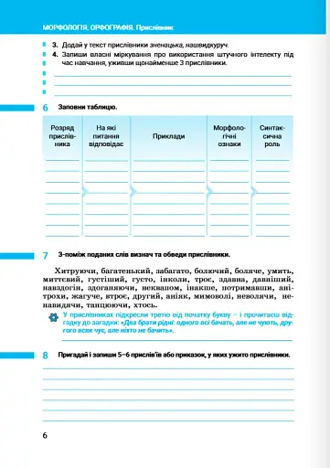 Українська мова. 7 клас. Зошит. Частина 2 - фото 5
