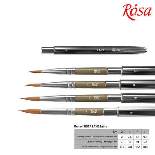 Пензель мікс соболь-синтетика круглий TRAVEL BRUSH LAKE 178 №2 коротка ручка Rosa - фото 2