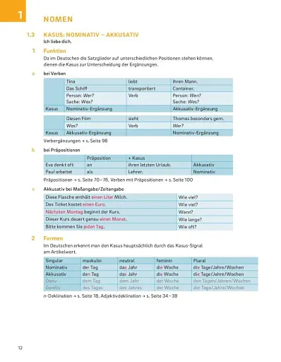 Ubungsgrammatik fur die Mittelstufe Neu mit Online Tests - фото 4