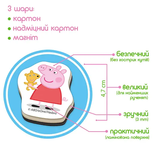 Набор магнитов "Магнитная история Семья Пеппы" Magdum МЕ 5031-15, 68 магнитных деталей - фото 5