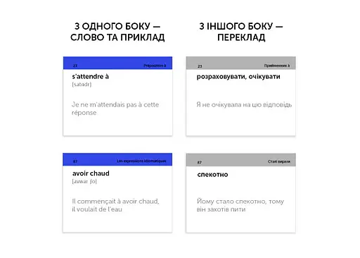 Настільна гра English Student Картки для вивчення французьких фразових дієслів English Student (укр.) (591225960) - фото 2