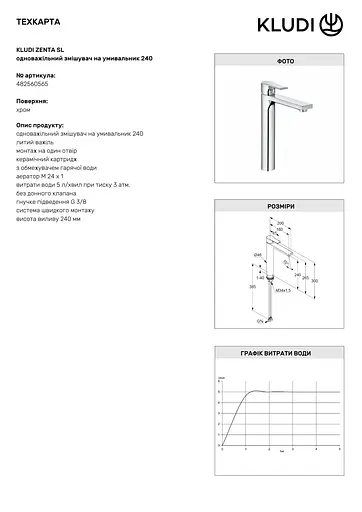 Смеситель для умывальника Kludi Zenta SL 482560565 - фото 3