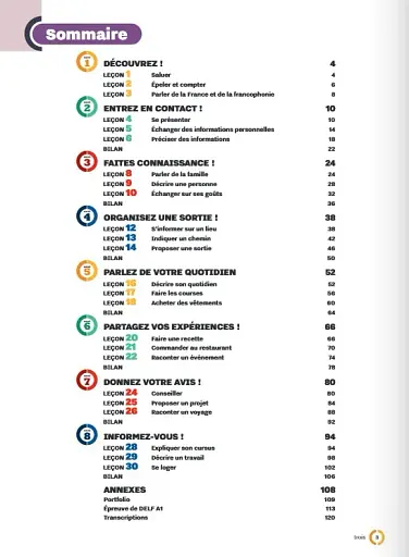 Inspire. Niveau A1. Cahier d`activites - фото 2