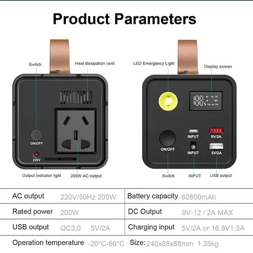 Портативная электростанция 200W 225Wh LiFePO4 - фото 3