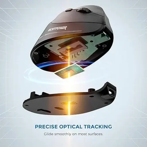 Вертикальная беспроводная мышь ECHTPower F35 Black - фото 4