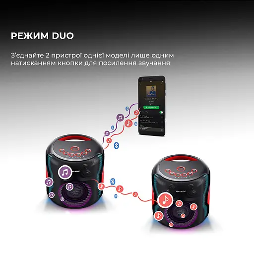 Портативна акустика Sharp PS-921(BK) - фото 7