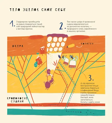 Книжка про вавки - фото 6