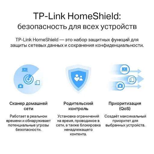 Роутер TP-Link Archer AX53 AX3000 Black 802.11ax (Archer AX53) - фото 10