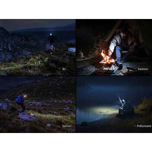 Фонарь налобный Fenix ​​HL12R V2.0 фиолетовый - фото 13