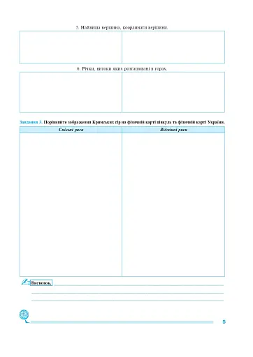 Географія. 6 клас. Практикум - фото 4