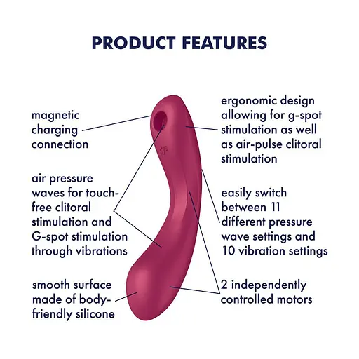 Вакуумний стимулятор клітора з вібрацією Satisfyer Curvy Trinity 1 бордовий - фото 9