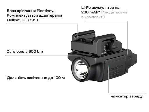 Фонарь Olight PL-Mini 3 Valkyrie Black - фото 8