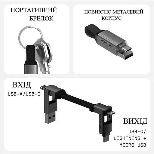 Кабель Rolling Square in Charge 6 білий (SIX02R) - фото 7