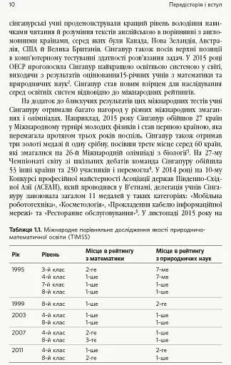 Переймаючи досвід Сінгапуру. Сила парадоксів - фото 3
