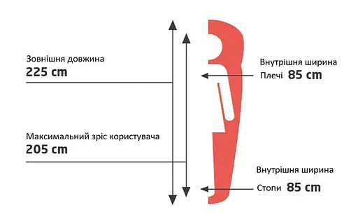 Спальний мішок Grand Canyon Utah 205 -3°C Caneel Bay Left (340012) (DAS302058) - фото 3