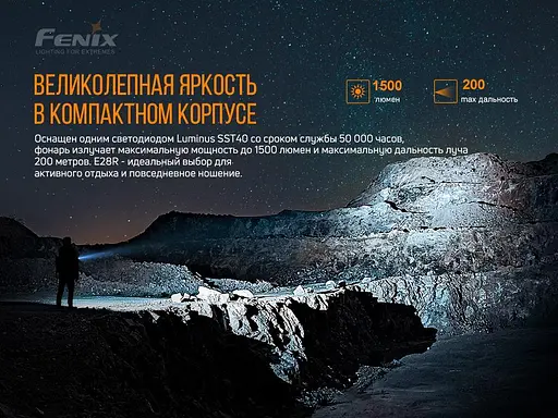 Ручной фонарик Fenix E28R 1500лм USB Type-C (Черный) - фото 7