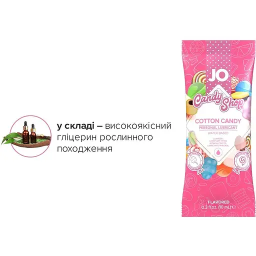 Пробник System JO H2O - Cotton Candy (10 мл) - фото 4