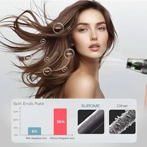 Профессиональный мощный фен для волос Isitmatik VGR V-455 с холодным и горячим воздухом 2400 Вт - фото 8