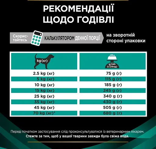 Сухой диетический корм Purina Pro Plan для взрослых собак для поддержания липидного обмена при гиперлипидемии с низким содержанием жиров VETERINARY DIETS EN Gastrointestinal 3,5 кг - фото 6