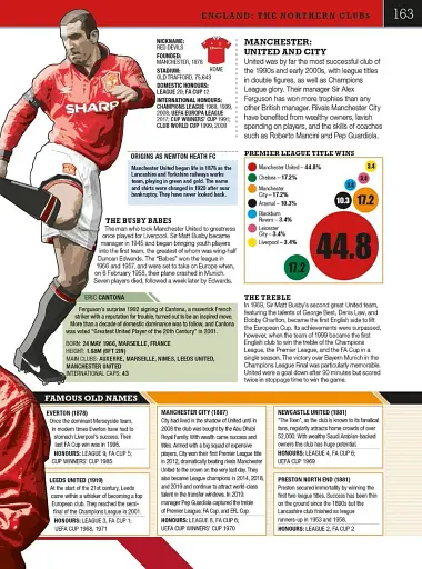 The Football Book - фото 8