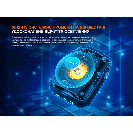 Фонарь прожекторный Fenix CL27R (Зеленый) - фото 7