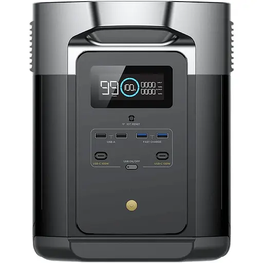 Зарядная станция EcoFlow Delta Max 1600 европейская версия с гарантией