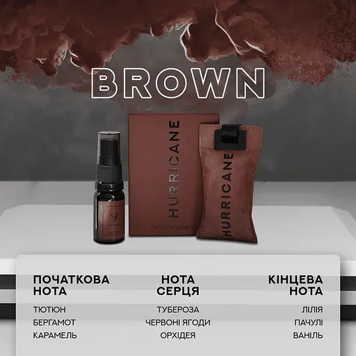 Автомобільне аромасаше Hurricane Brown Mirror Standart [135337] - фото 2
