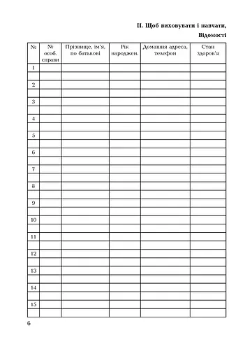 Щоденник класовода. 1-4 класи - фото 7