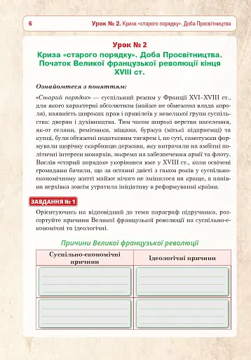 Всесвітня історія. Універсальний робочий зошит. 9 клас - фото 5