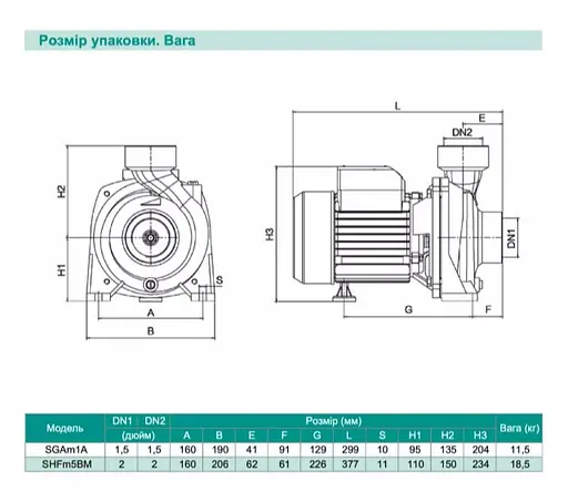 Центробежный насос Shimge SGAm1A, 0.75кВт, Нmax=17 м, Qmax=300л/мин - фото 3