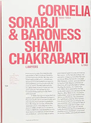 Inspirational Women. Rediscovering Stories in Art, Science and Social Reform - фото 8