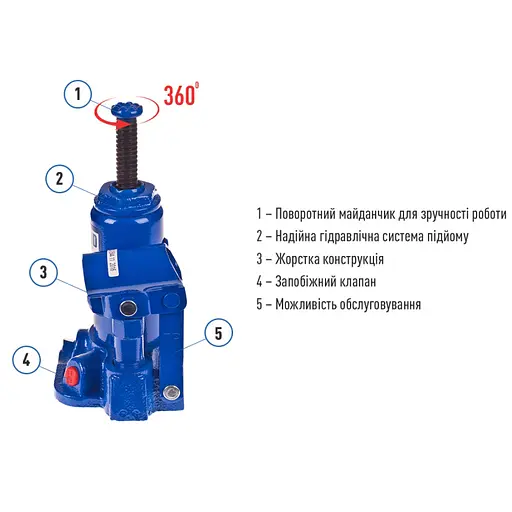 Домкрат гідравлічний телескопічний Iron Hand 2т 148-276 мм 2.4 кг (IH-148276D) - фото 4