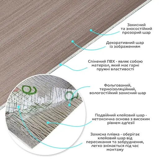 Самоклеящаяся виниловая плитка в рулоне 600х3000х2мм Мат SW-00002053 - фото 2