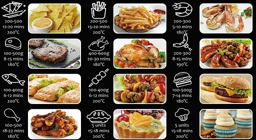 Багатофункціональна піч DMS HF-6E XXL з духовкою 1800 Вт системою Air Fryer функція гаряче повітря - фото 7