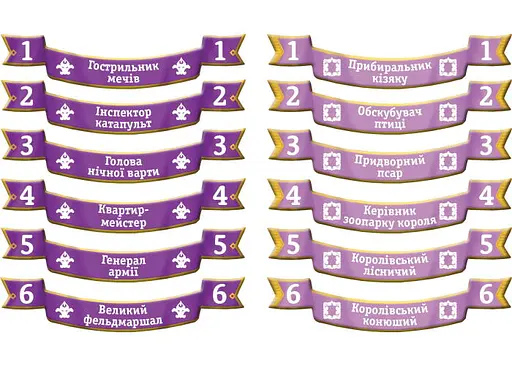 Настольная игра Games 7 Days За Короля (и за меня) (For the King (and Me)) (укр.) (KM001UA) - фото 7