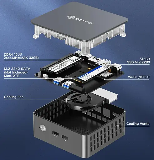 Неттоп Soyo M2 Plus 2 Black N100 16Gb DDR4 512Gb SSD WiFi 5 Bluetooth 5.0 GLan 3xUSB 3.2 / 1xUSB 2.0 2xHDMI Windows 11 Pro (TLM004) - фото 5