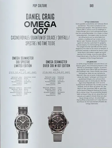 Timeless Treasures: The Fascination of Certified Pre-Owned Watches - фото 7