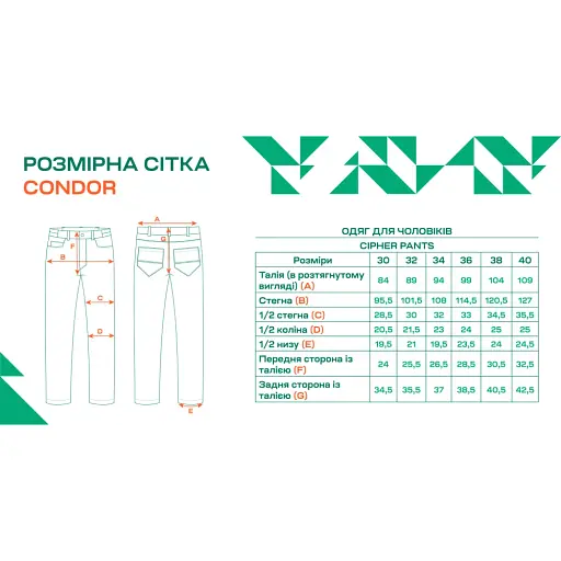 Штани Condor-Clothing Cipher Pants 32/34 Khaki - фото 6