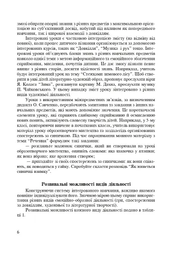 Інтегровані уроки рідної мови і мовлення. 5 клас. Посібник для вчителя - фото 5
