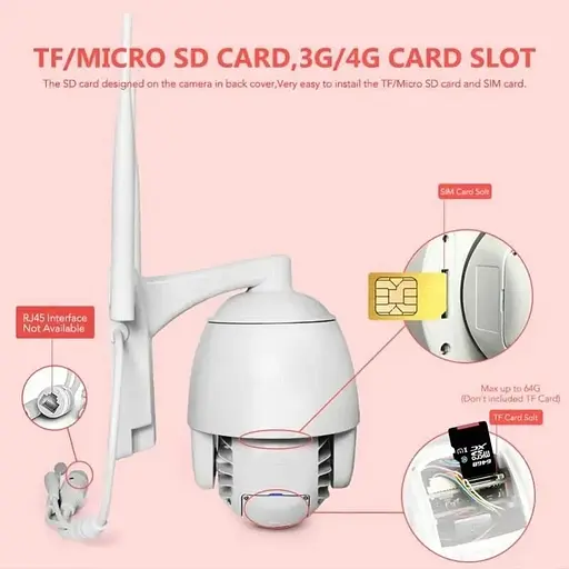 4G камера видеонаблюдения Boavision 4G50M24AS поворотная 5 Мп - фото 2