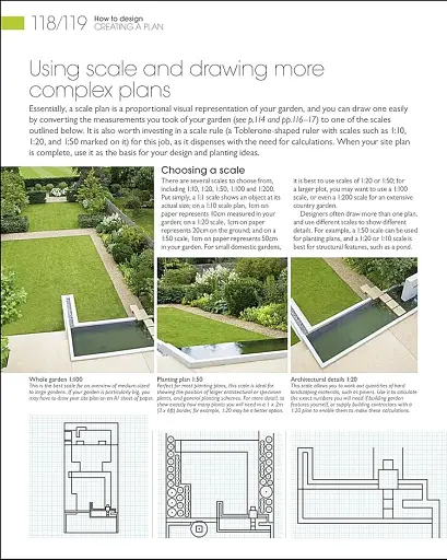 RHS Encyclopedia of Garden Design: Planning, Building and Planting Your Perfect Outdoor Space - фото 4