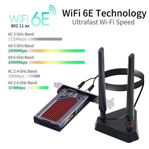Бездротовий адаптер Fenvi FV-AXE3000RGB Gaming (Intel AX210) - фото 2