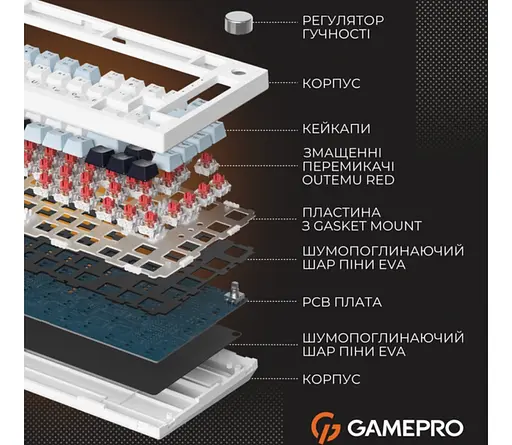 Клавіатура ігрова механічна GamePro GPMK-160-BL Warden Genesis Red Outemu Swithes Hot-Swap White-Blue - фото 5