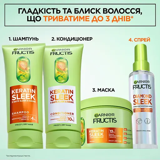 Шампунь для пухнастого та сухого волосся Garnier Fructis Keratin Sleek для розгладження та надання блиску 200 мл - фото 7