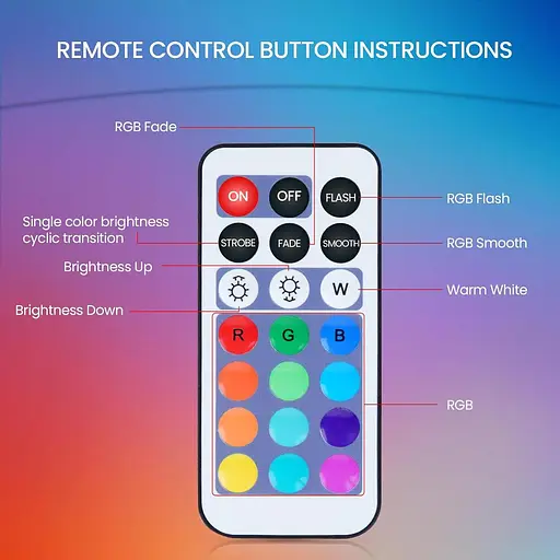 Светодиодные лампы TobeBright 2W E14 RGB, изменяющие цвет, E14 затемнение капсульный светодиодный пульт дистанционного управления - фото 4