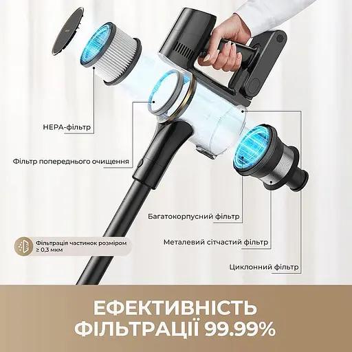 Бездротовий пилосос Dreame R10s Pro - фото 5